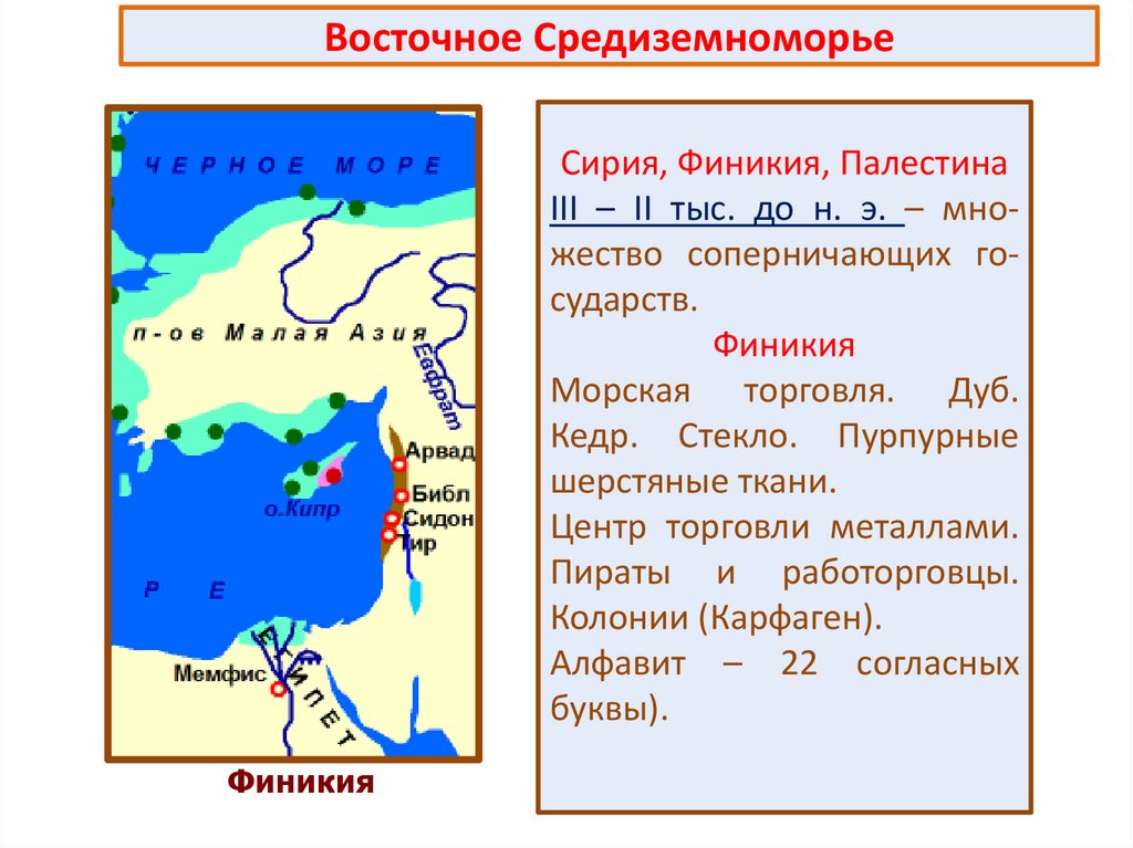 Восточное средиземноморье страны