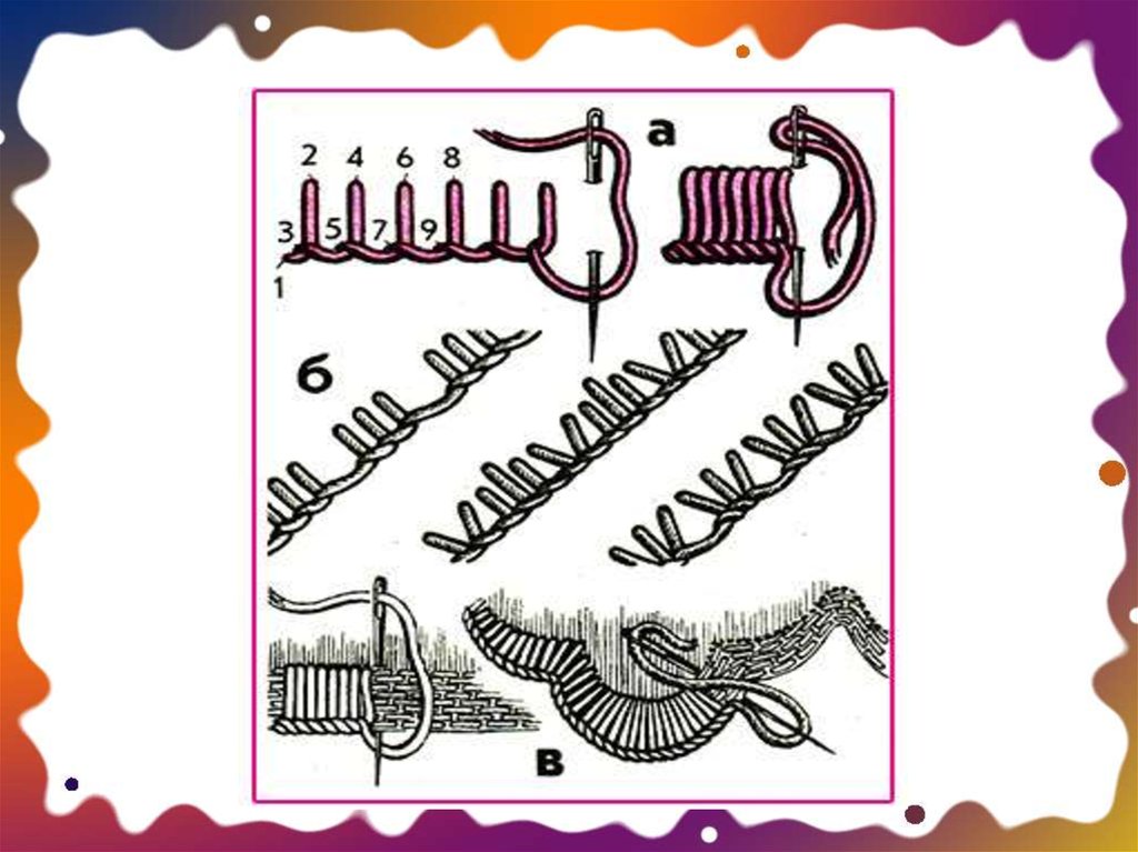 Петельный шов. Петельный шов 4 класс. Швы 4 класс. 4 Класс декоративный шов. Петельный шов 3 класс технология презентация.
