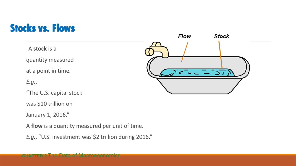 Stocks vs. Flows