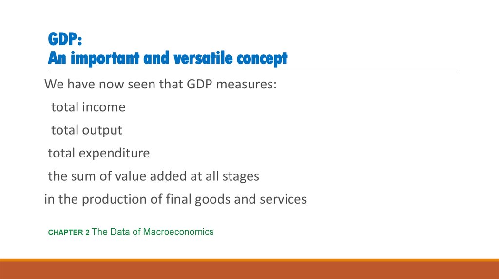 GDP: An important and versatile concept