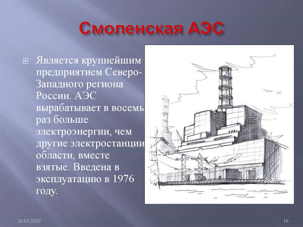 Укажите атомные электростанции. Смоленская АЭС атомные электростанции России. САЭС Смоленская атомная станция. АЭС рисунок. Атомная станция рисунок.