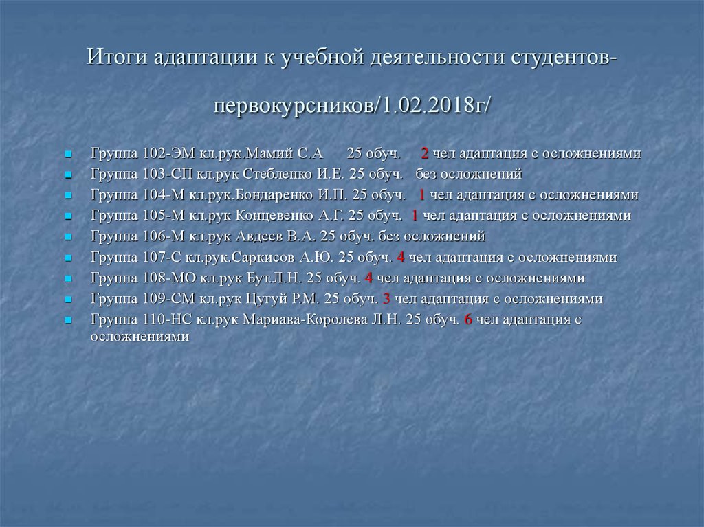 Итоги адаптации к учебной деятельности студентов-первокурсников/1.02.2018г/