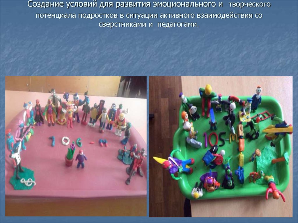 Создание условий для развития эмоционального и творческого потенциала подростков в ситуации активного взаимодействия со