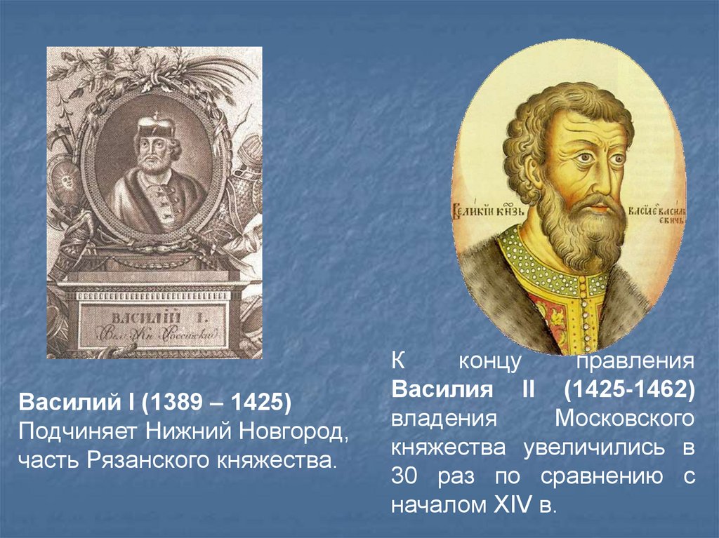 Жизнь василия 1. Василий II (1425-1462). . Василий i (1389-1425) и Василий II (1425-1462).. 1425-1462 – Княжение Василия II. Василий 2 темный 1425-1462 деятельности.