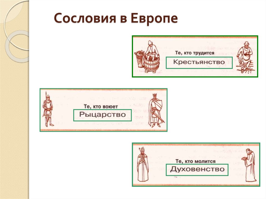 Вечные труженики 6 класс презентация