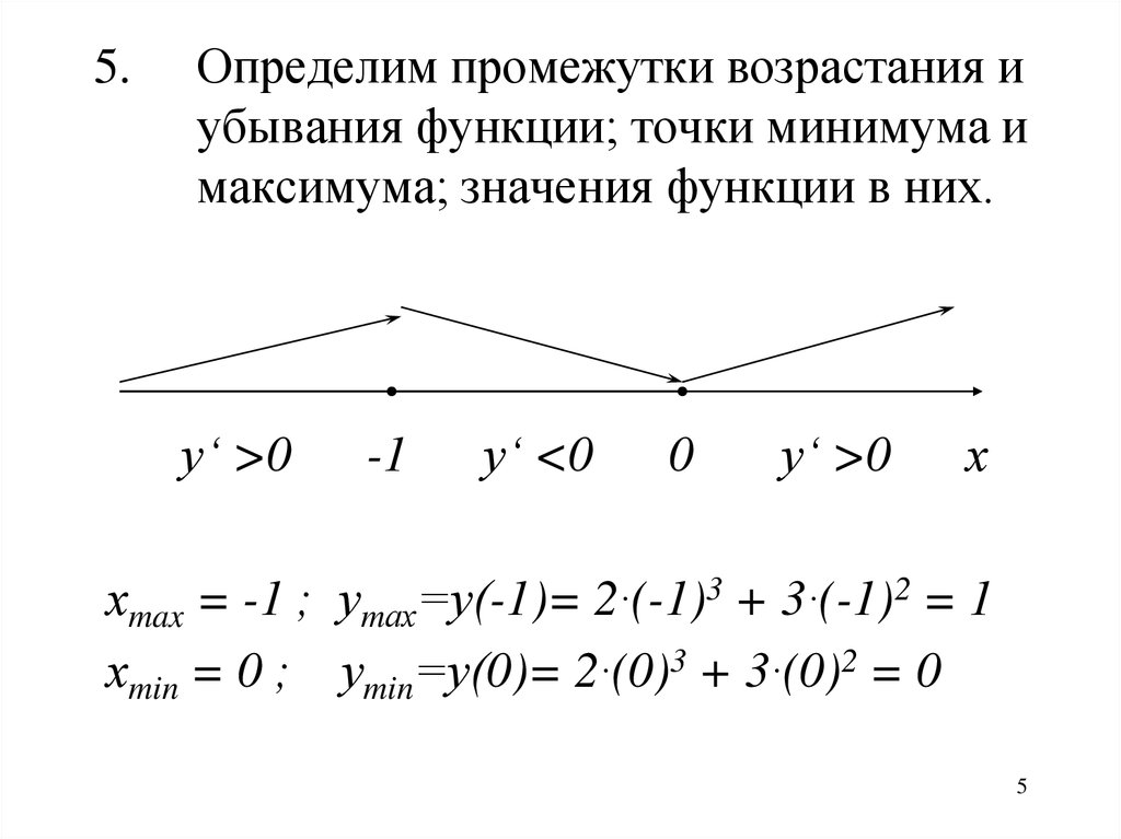 Найдите промежутки возрастания убывания функции 1. Возрастание и убывание функции точки экстремума. Промежутки возрастания и убывания функции точки максимума и минимума. Промежутки возрастания и убывания функции точки экстремума. Найдите точки возрастания и убывания и точки экстремума функции.