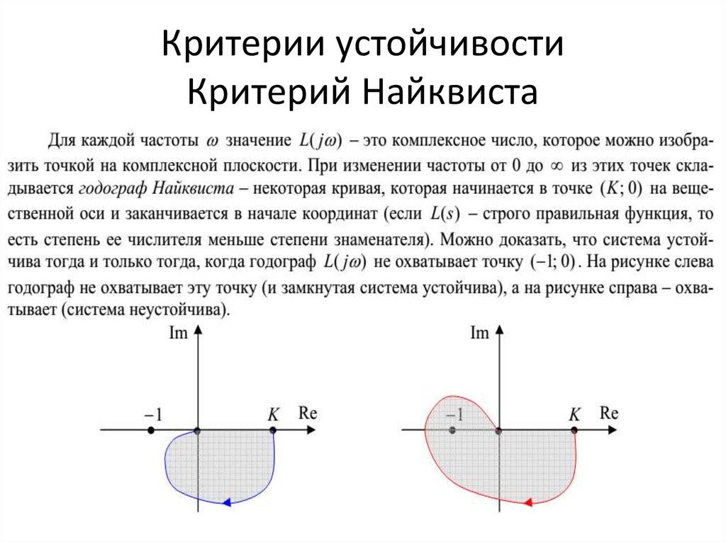 Замкнутая точка