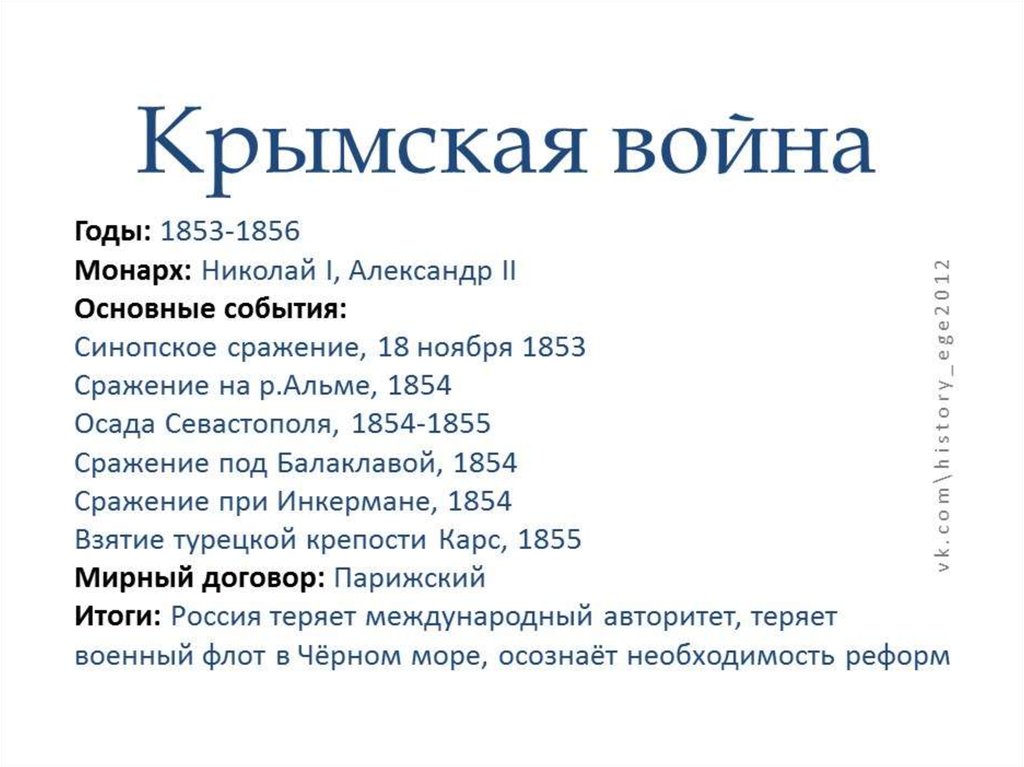 На схеме показаны события крымской войны