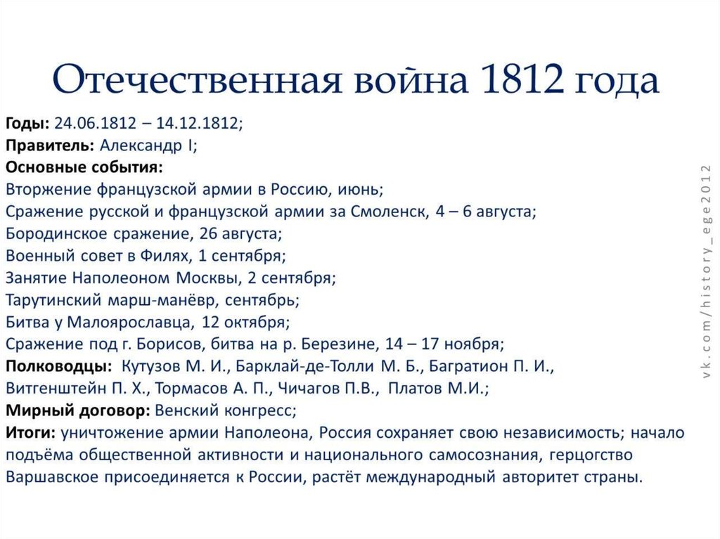 История 10 класс великая отечественная война презентация