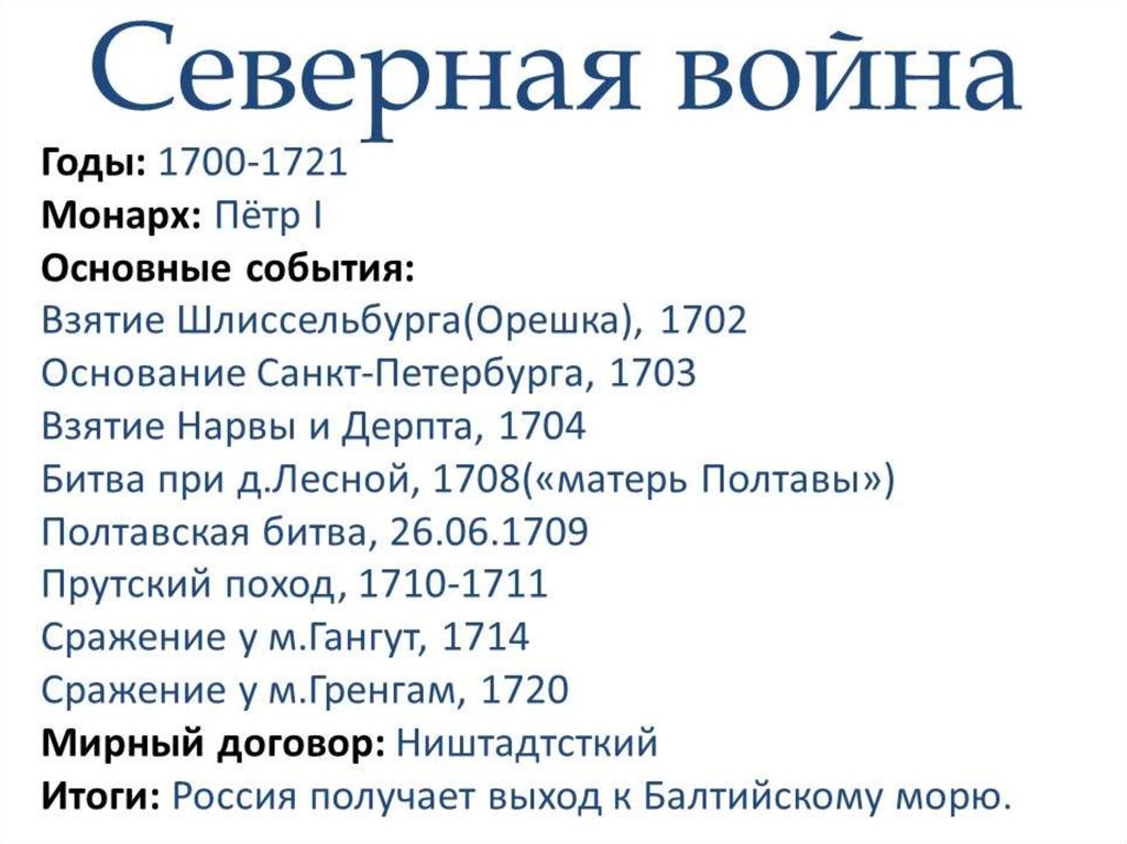 Правление 1700. Итоги Северной войны 1700-1721 кратко.