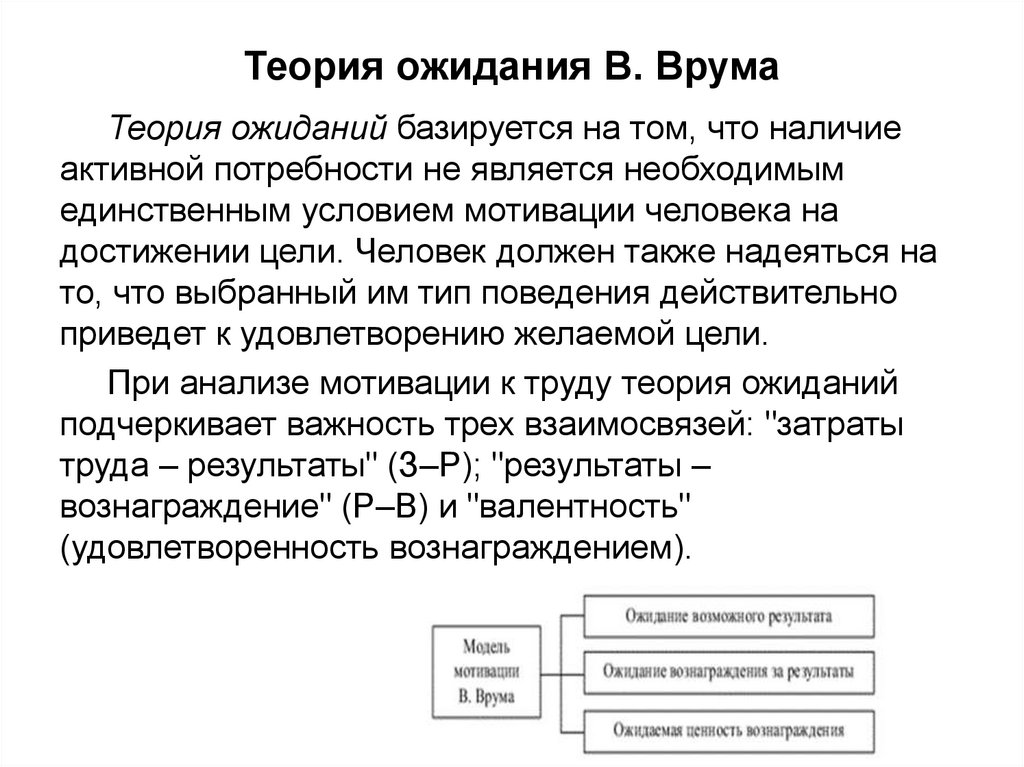 Теория ожиданий теория справедливости