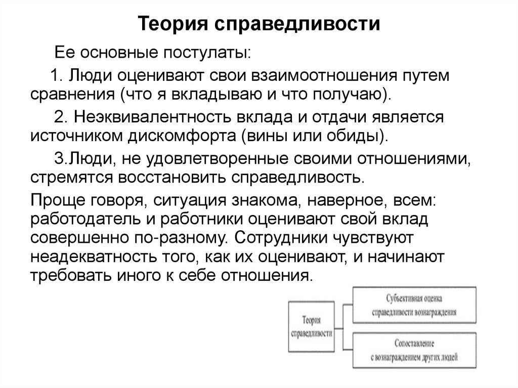 Современные теории справедливости презентация