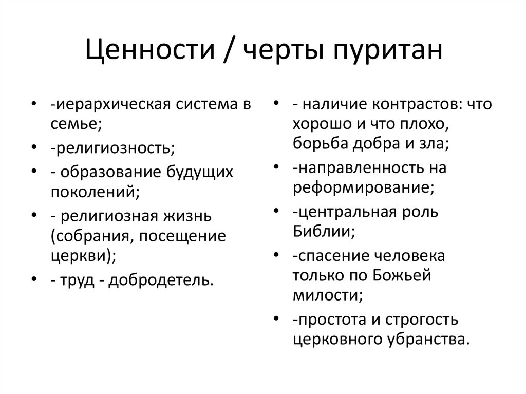 Связь учения и образа жизни пуритан. Черты ценности. Пуританские ценности. Пуритане принципы. Главные ценности пуритан.