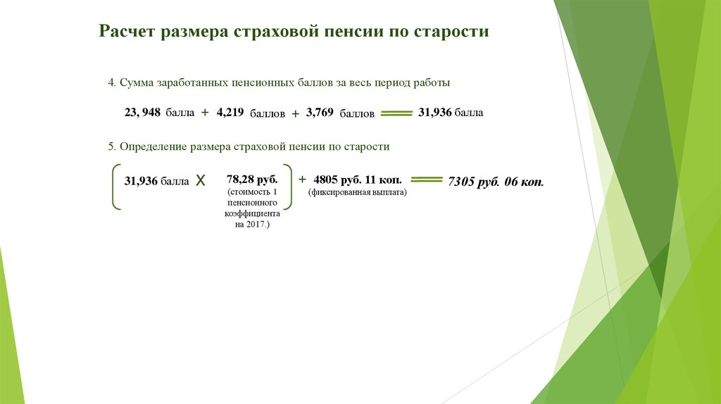 Расчет размера страховой пенсии по старости
