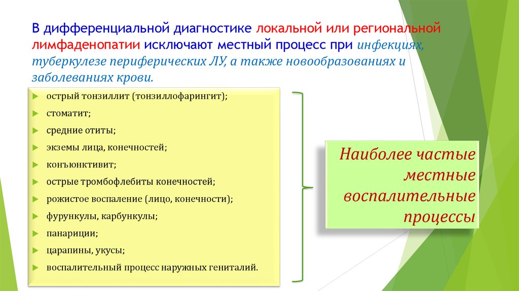 Презентация лимфаденопатия у детей