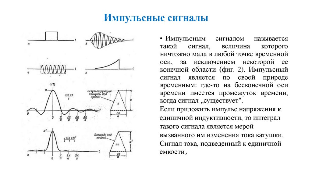 Изображение это сигнал