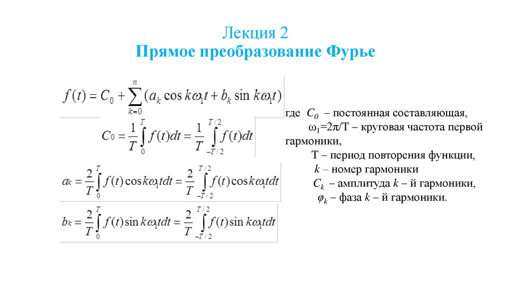 Метод фурье лямбда появляется