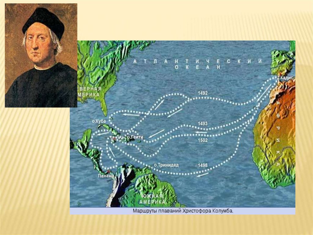 Кругосветное путешествие христофора колумба. Плавание Христофора Колумба на карте. Плавание Христофора Колумба. Маршрут путешествия Христофора Колумба.
