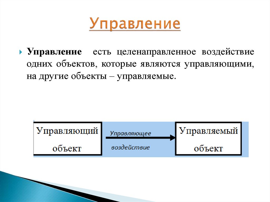 Управление