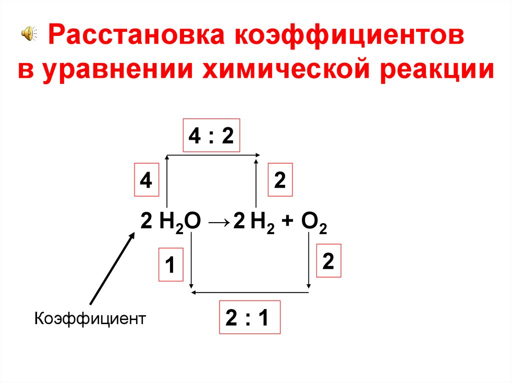 Уравнять схемы реакций