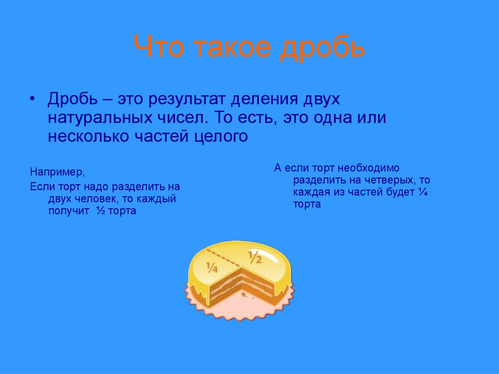 Что такое дробь. Дробь. Дро. Дробь в дроби. Что такое дробь в математике.