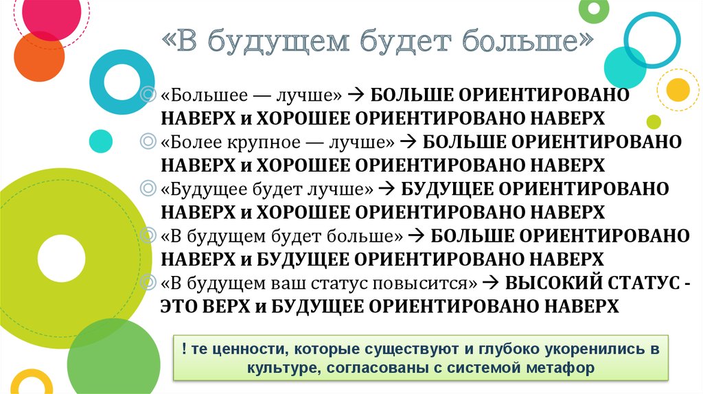 Более хорошее выше. Молодежные программы и проекты чаще ориентированы на. Для работы больше ориентирован.