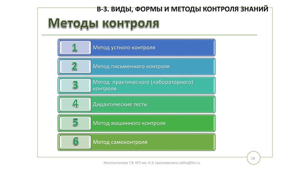 Формы устной проверки знаний. Виды устного ответа. Видами устного контроля знаний являются:. Виды устного контроля на истории.