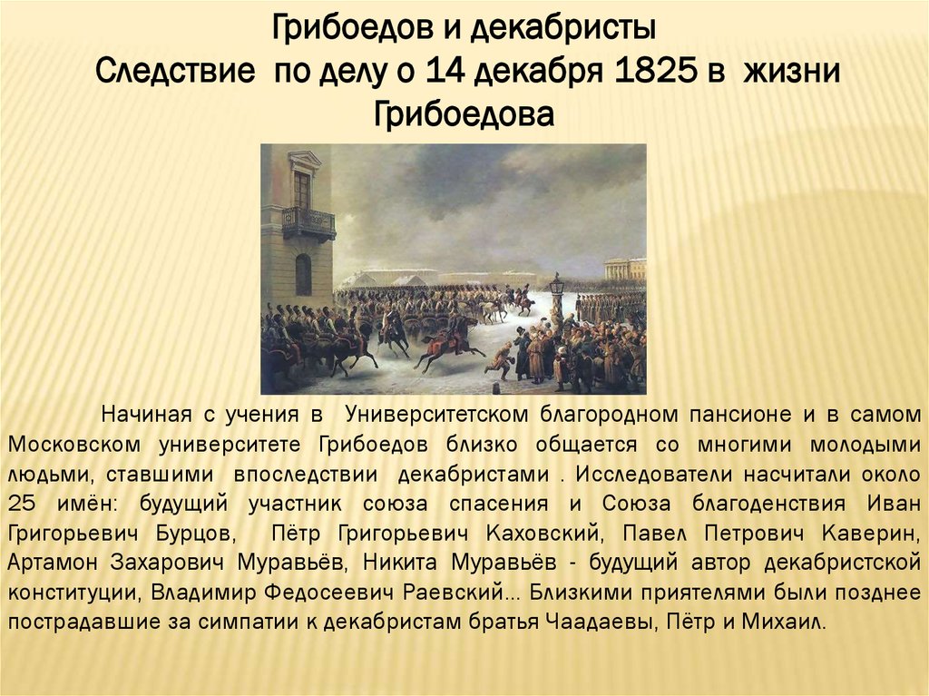 Грибоедов события. Грибоедов (1795-1829). Грибоедов 1829. Грибоедов университет презентация.