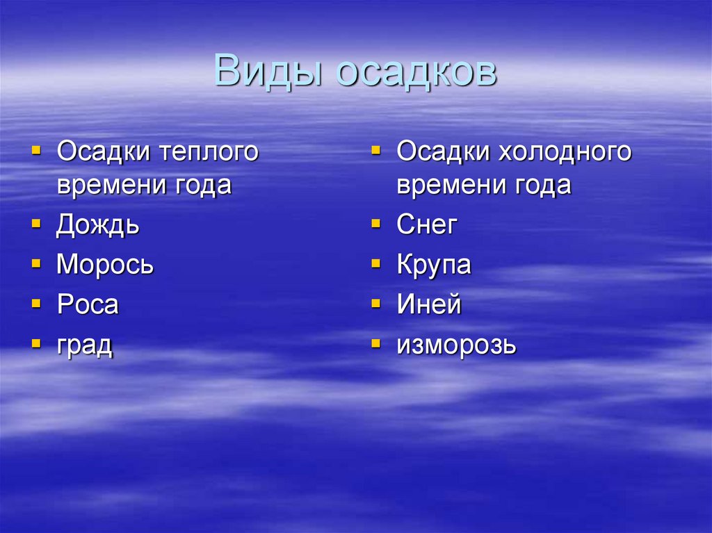 Составить схему виды осадков и виды облаков