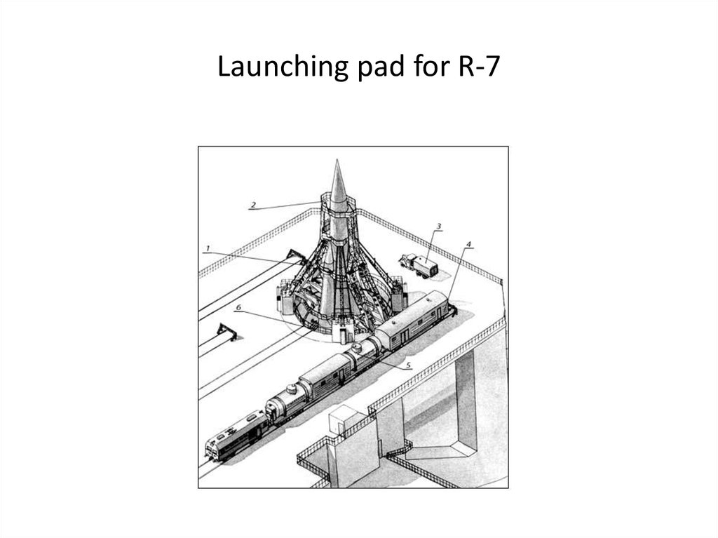 Launching pad for R-7