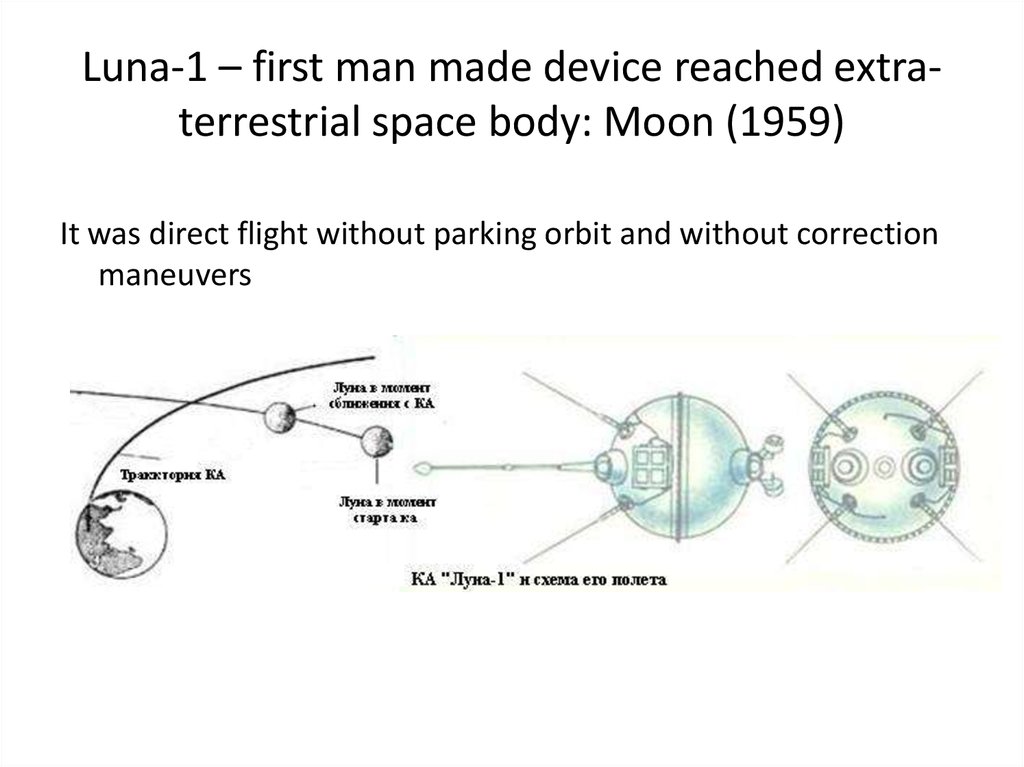 Luna-1 – first man made device reached extra-terrestrial space body: Moon (1959)