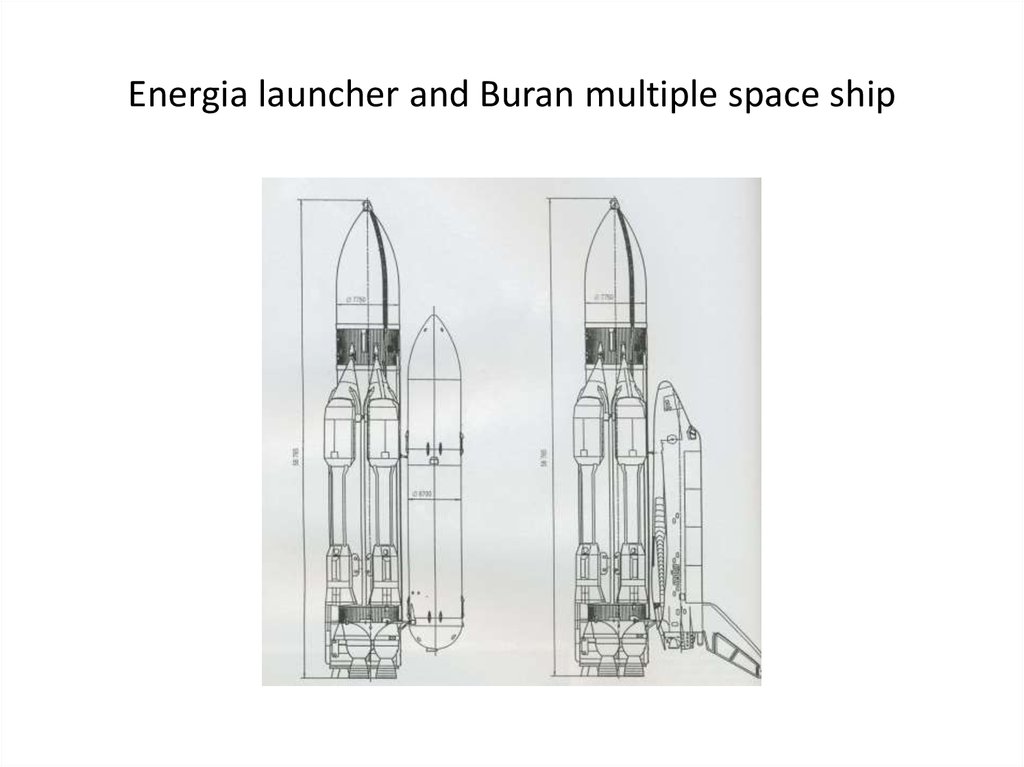 Energia launcher and Buran multiple space ship