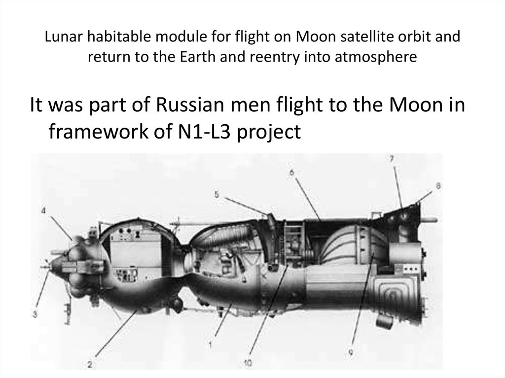 Lunar habitable module for flight on Moon satellite orbit and return to the Earth and reentry into atmosphere