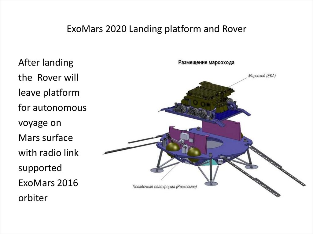 ExoMars 2020 Landing platform and Rover
