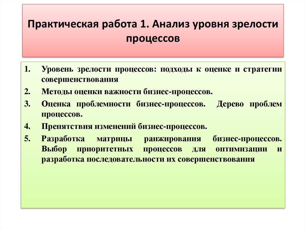 Контрольная работа по теме Ранжирование бизнес–процессов