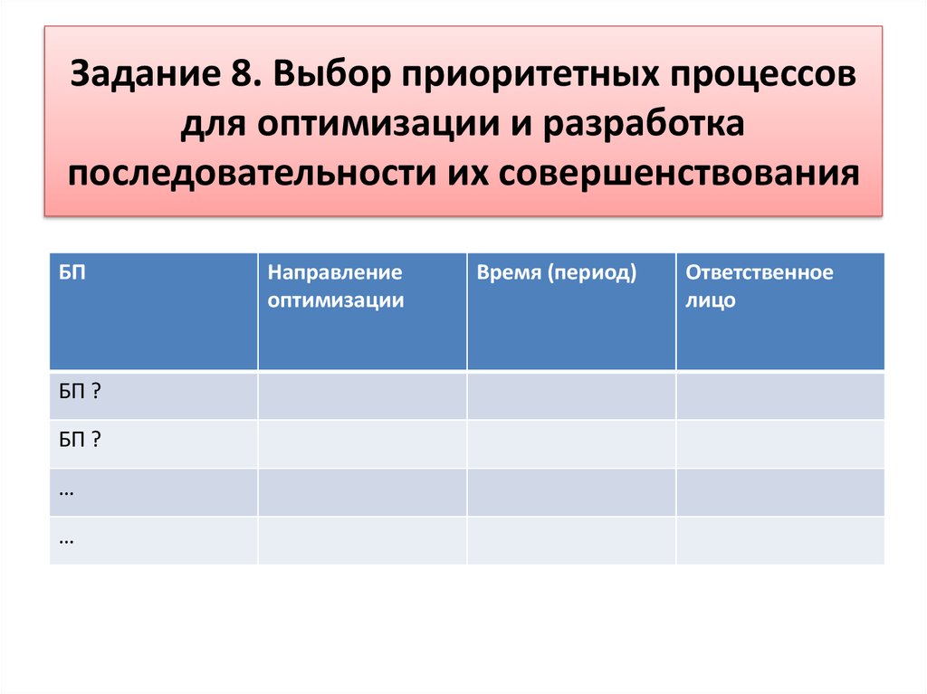 Степень зрелости легких. Категории для выбора приоритетов. Как выбрать приоритетность факультетов. Укажите приоритетность выбранных специальностей. Sa1 выбор приоритета.