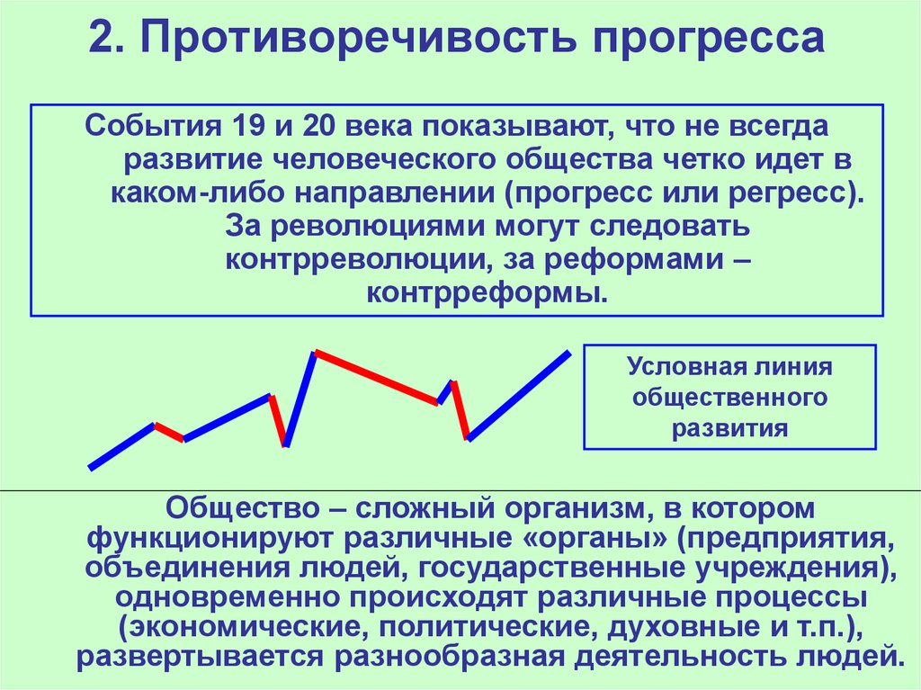 Характер прогресса. Противоречия прогресса Обществознание. Противоречивость общественного прогресса. Проблемы и противоречия социального прогресса.. Противоречия социального прогресса в философии это.