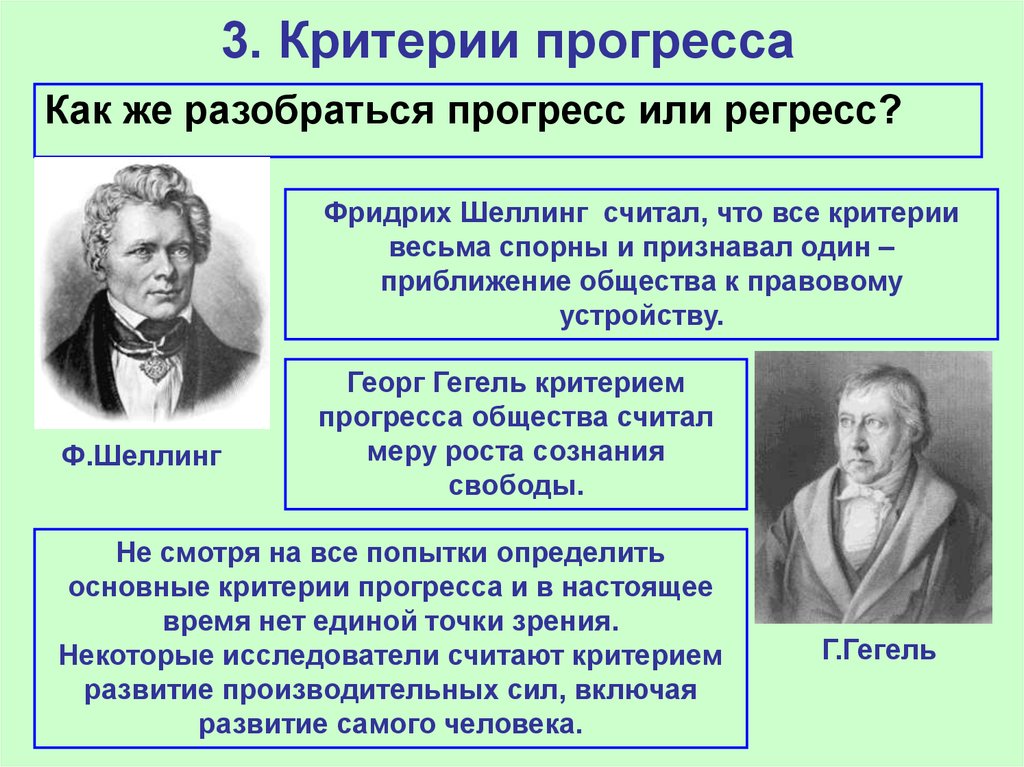 Проблема общественного прогресса план