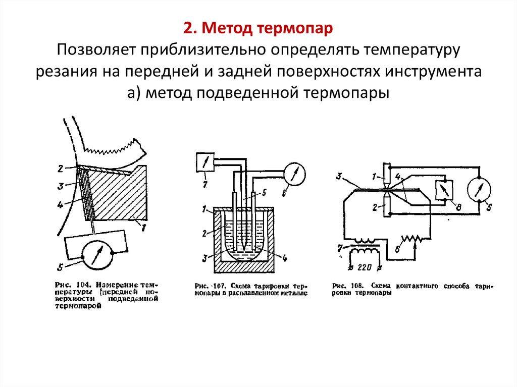 Термопара схема измерения