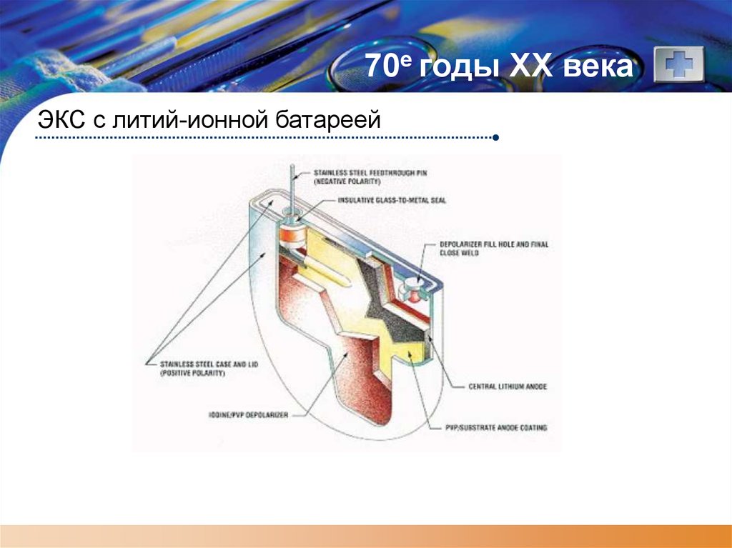 70е годы XX века