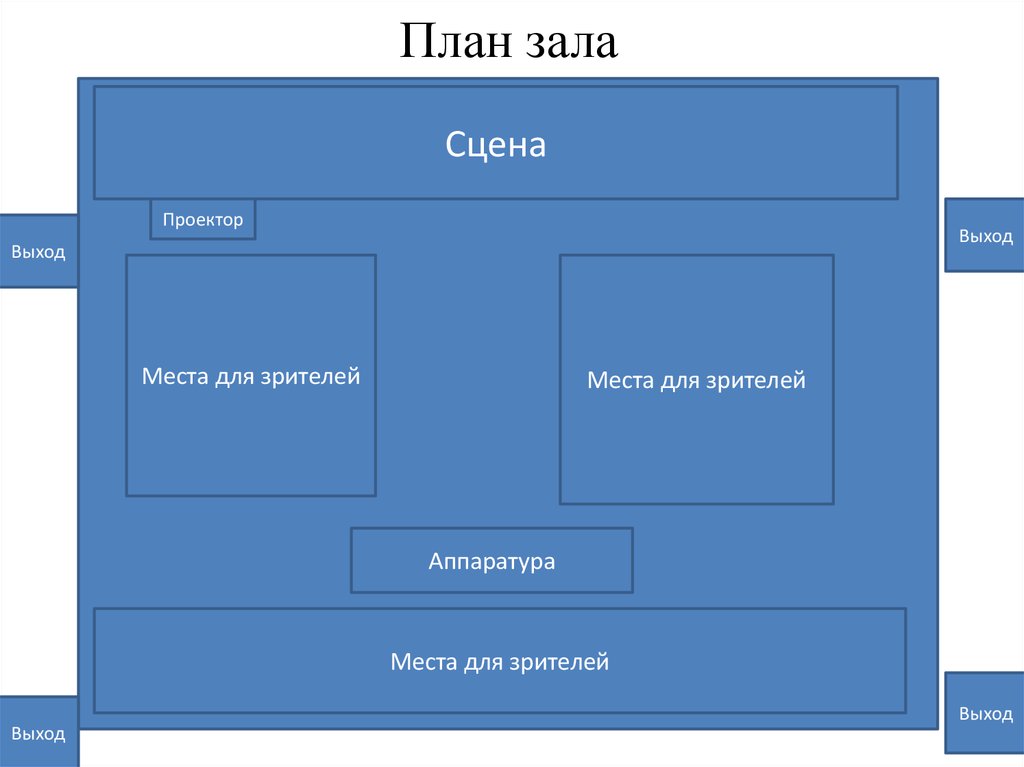 Юпитер план зала