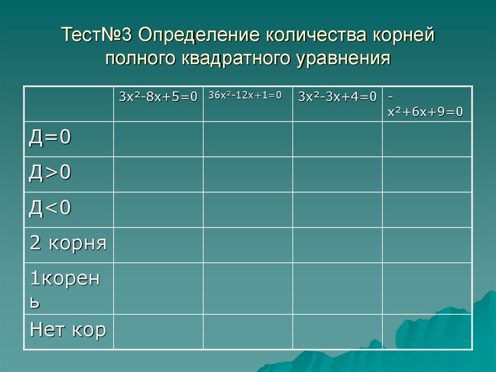 Рост городского населения. Измерение объемов корнеплодов. Объем корень. Полнота корень.