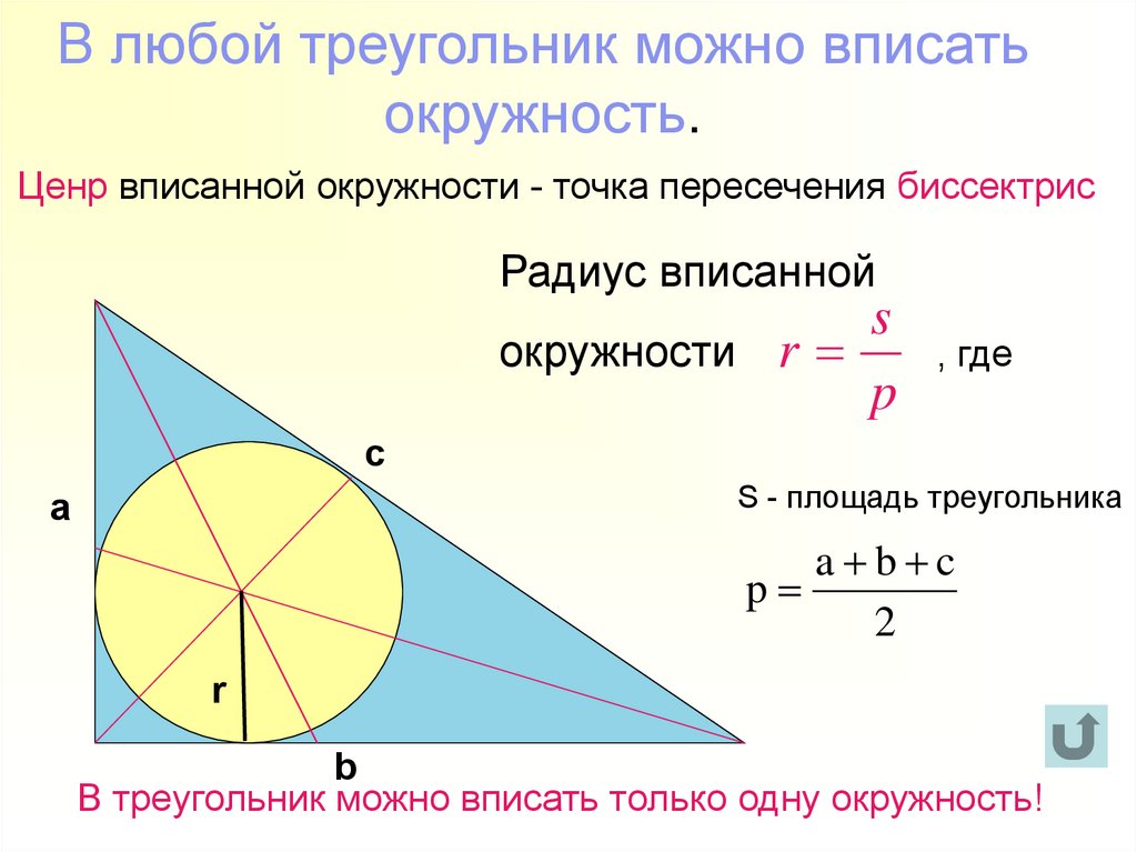 Центр вписанной окружности треугольника лежит в точке. Вписанная окружность. В любой треугольник можно вписать окружность. Окружность вписанная в треугольник. Окруностьвписанная в треугольник.