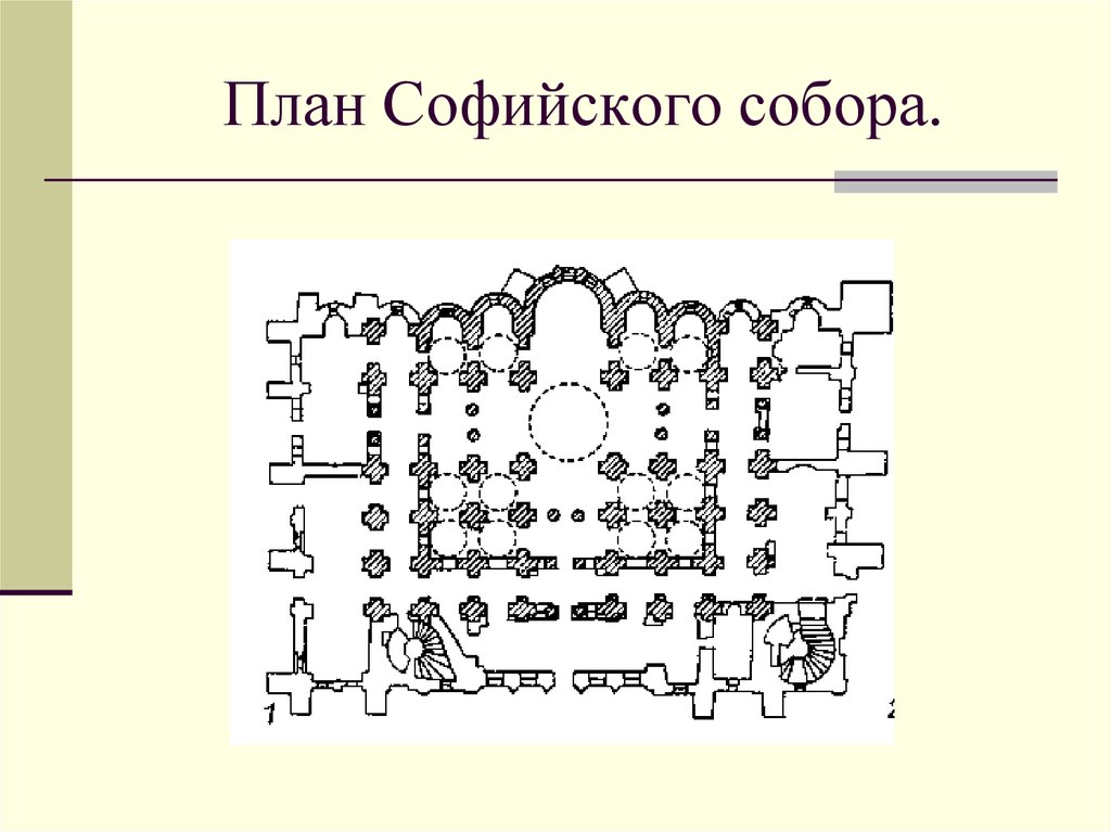 Собор святой софии в новгороде план