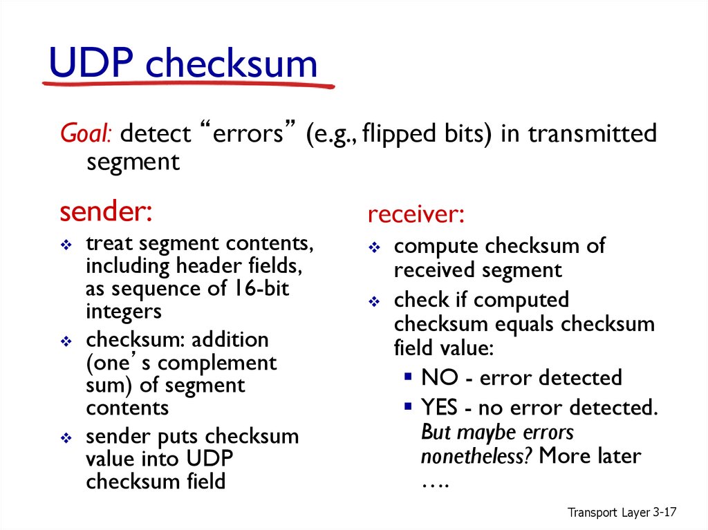 UDP checksum
