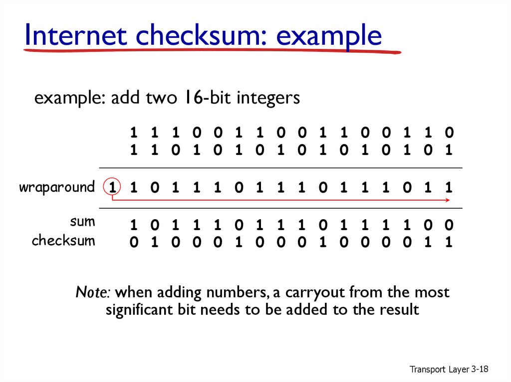 Internet checksum: example