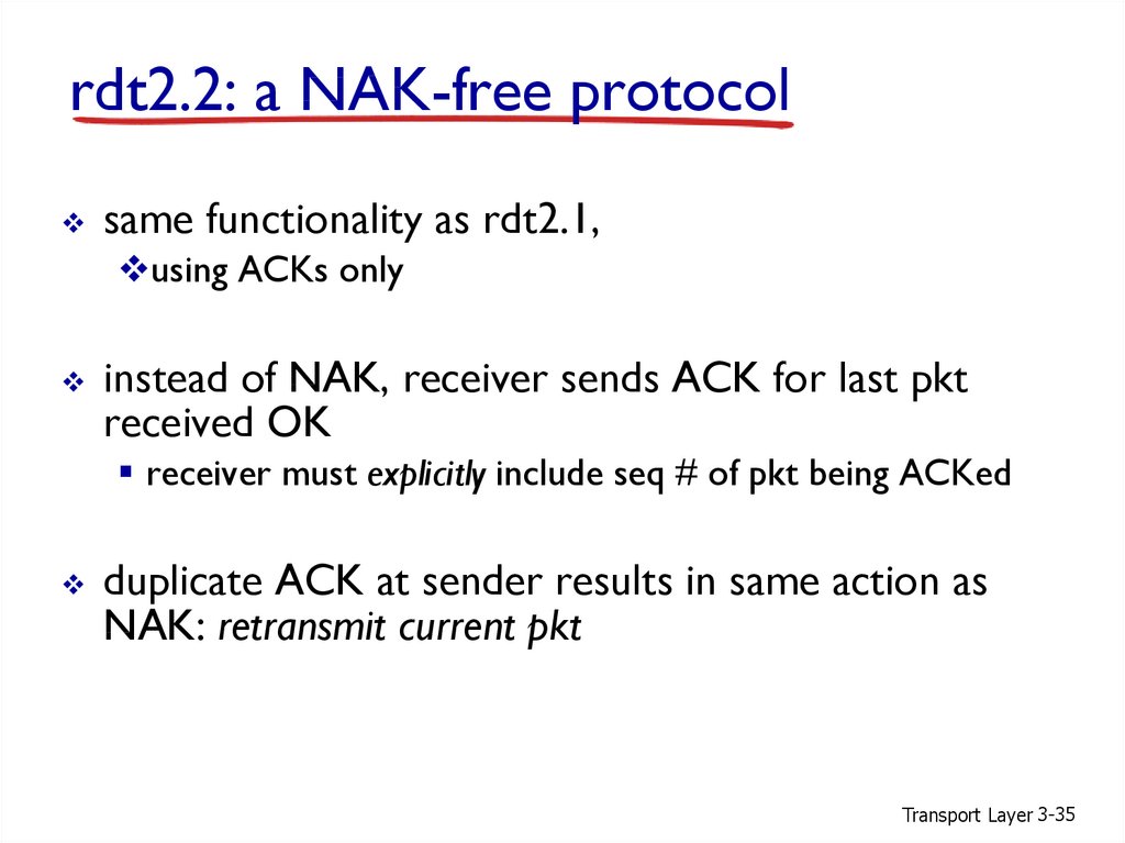 rdt2.2: a NAK-free protocol