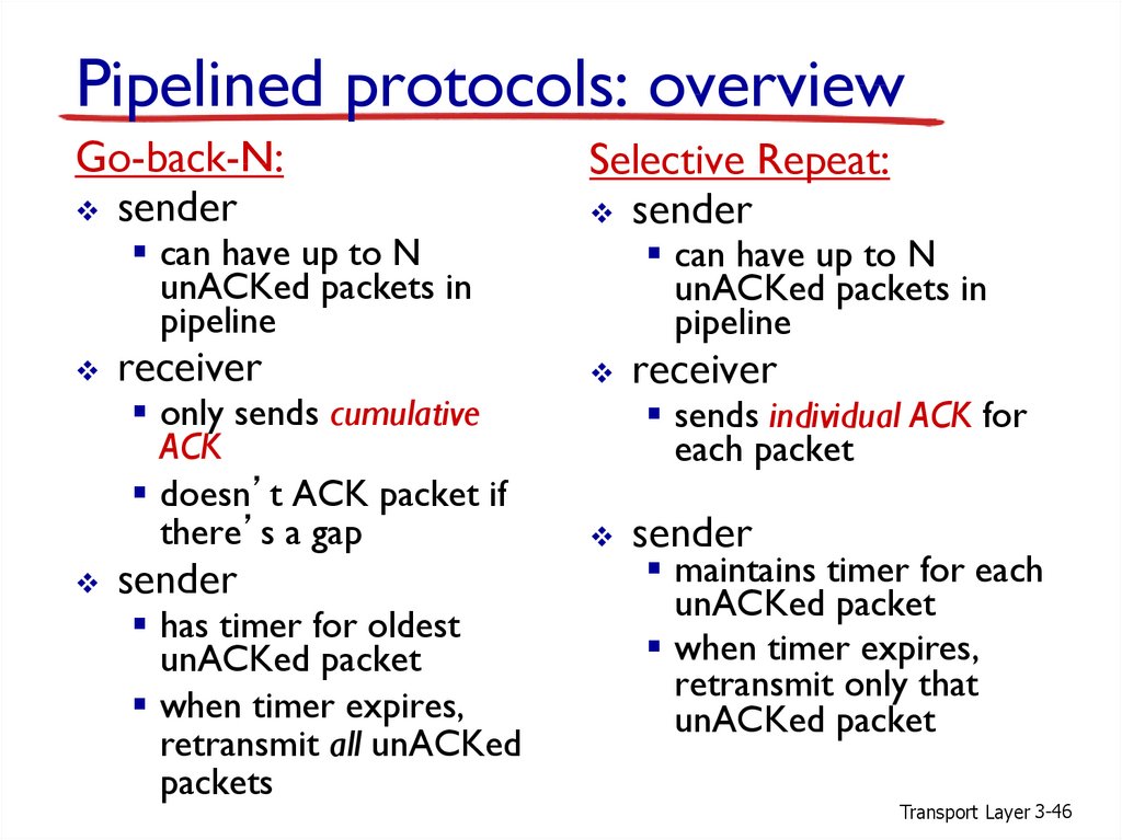 Pipelined protocols: overview