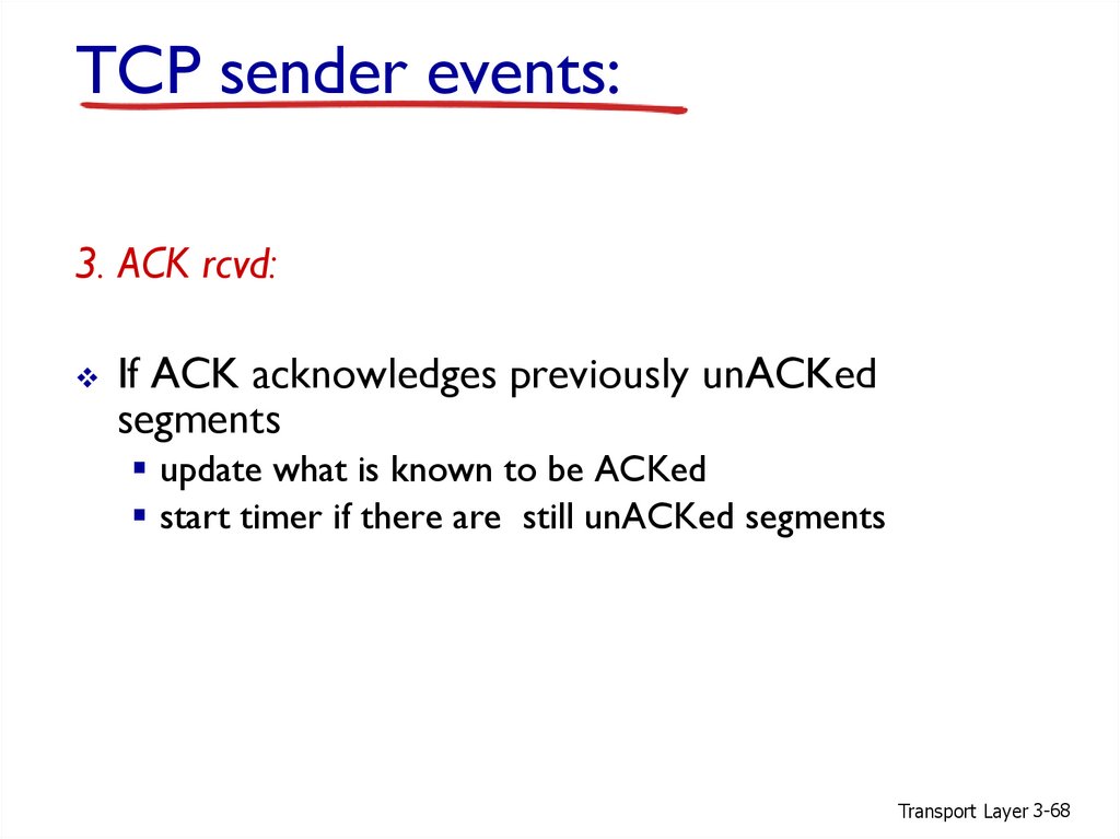 TCP sender events: