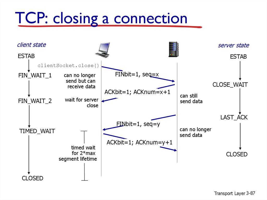 TCP: closing a connection